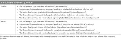 Pressure and perfectionism: a phenomenological study on parents’ and teachers’ perceptions of the challenges faced by gifted and talented students in self-contained classes